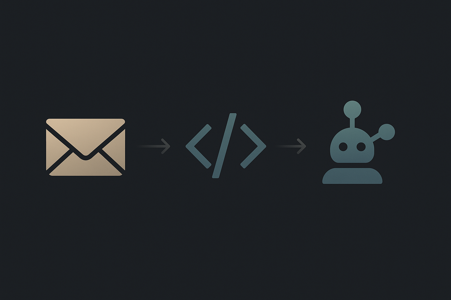Timeline of three automation eras: envelope, script, agent