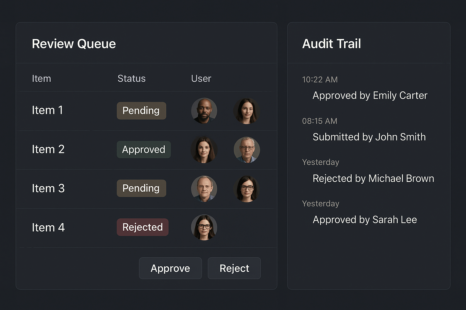 Review queue dashboard with audit trail entries