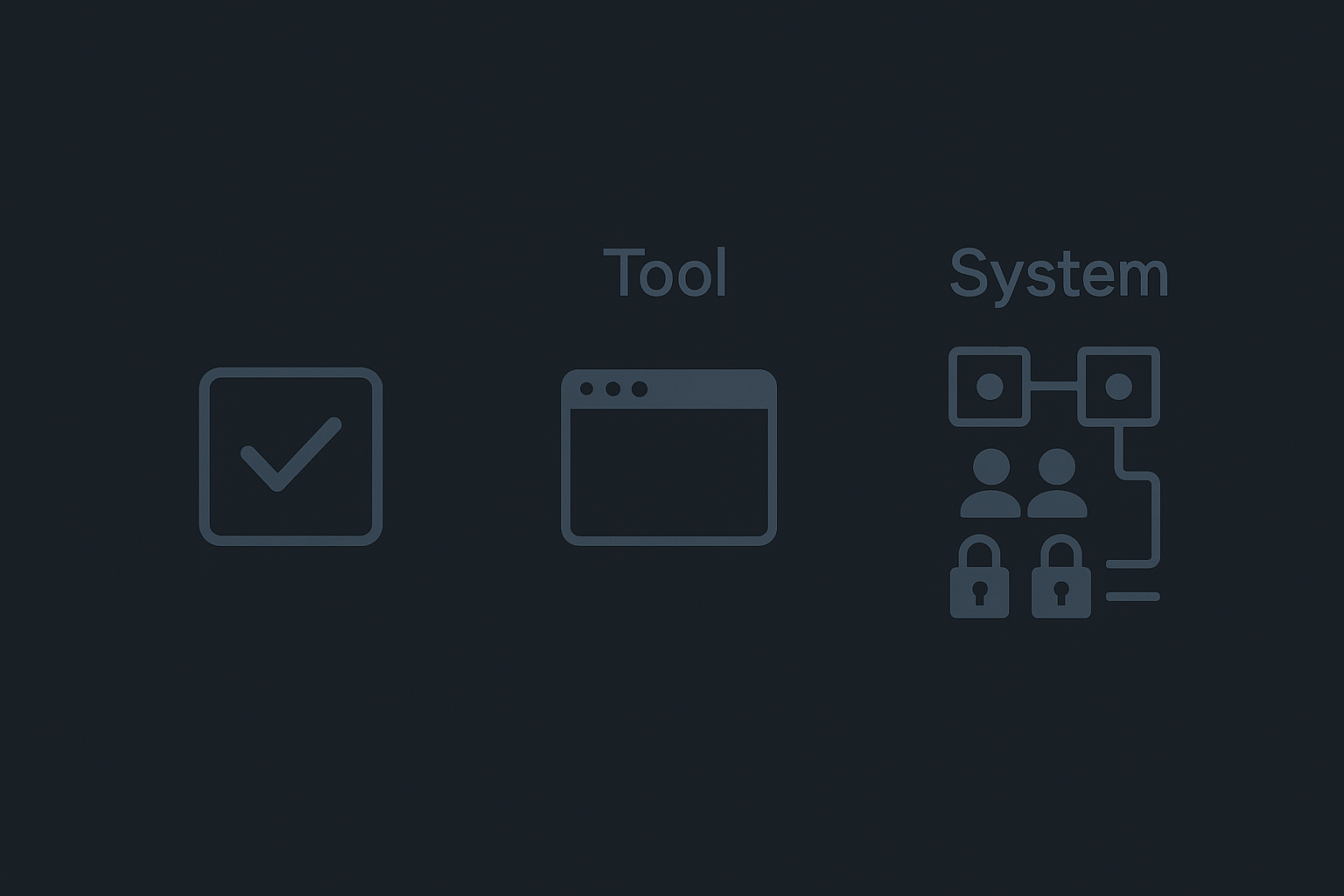 Diagram showing Feature vs Tool vs System