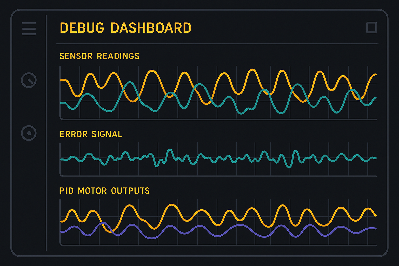 Debug dashboard showing sensor traces and PID output while tuning